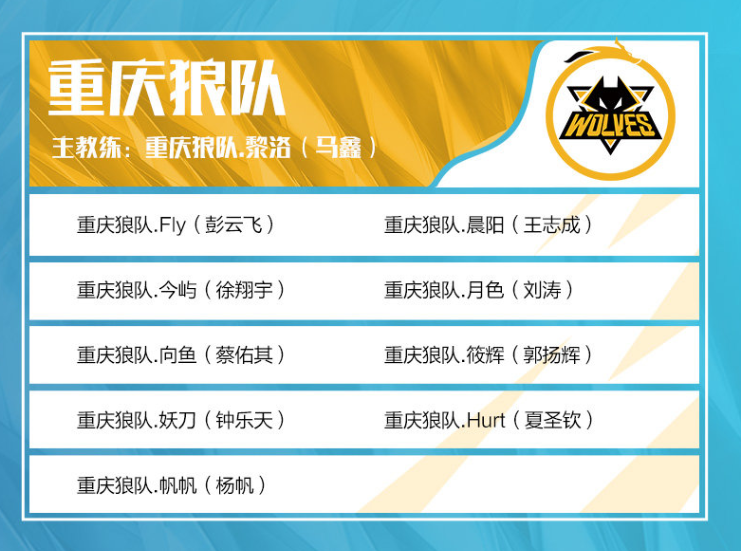 【赛后战报】复仇成功！战况跌宕起伏FPX最终2比1战胜EDG